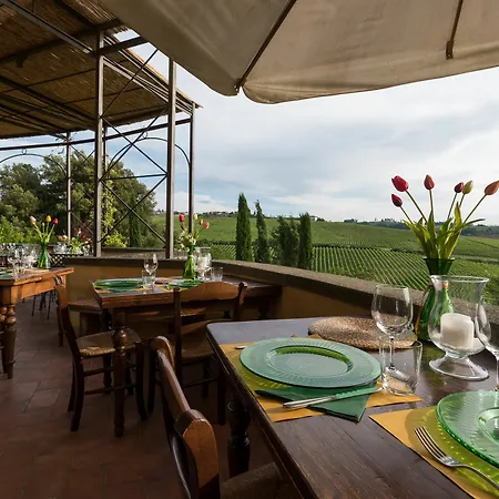 Podere Torricella Apartment Montespertoli